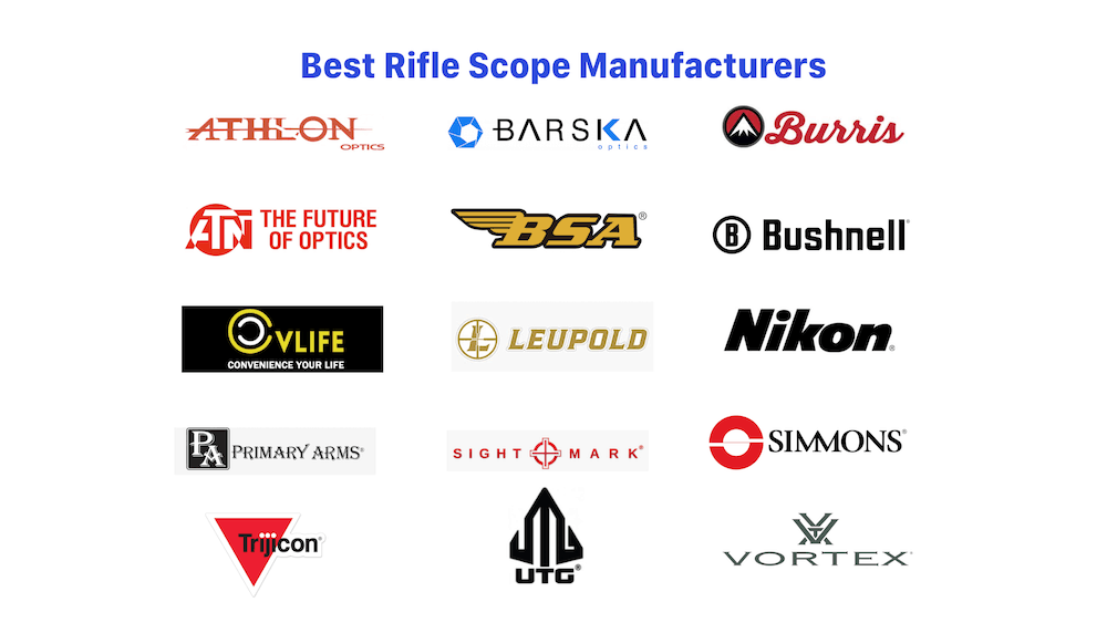 Best Rifle Scope Brands