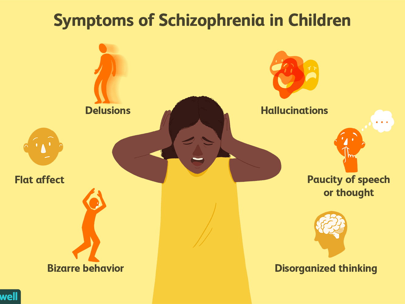 Schizophrenia – Psychologist In Dubai For Help